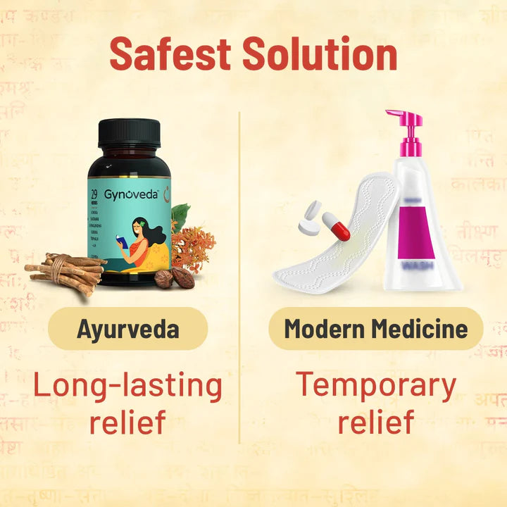 White Discharge, Itching Ayurvedic Tablets