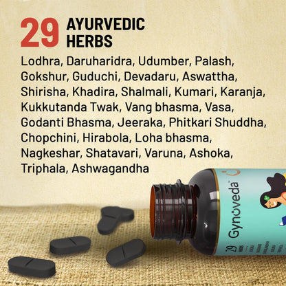 White Discharge, Itching Ayurvedic Tablets
